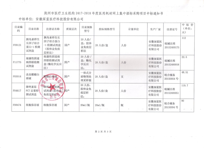 PP电子| 满冒险有趣的老虎机主题游戏