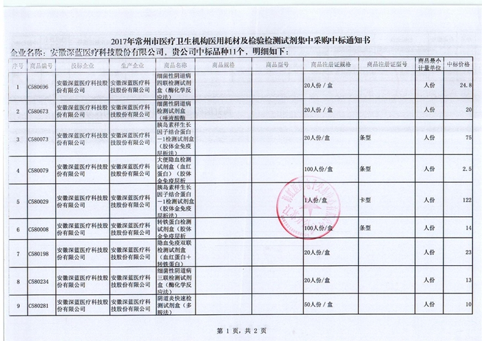 PP电子| 满冒险有趣的老虎机主题游戏