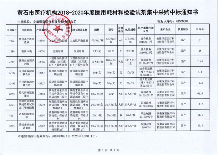 PP电子| 满冒险有趣的老虎机主题游戏