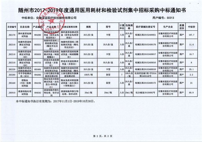 PP电子| 满冒险有趣的老虎机主题游戏