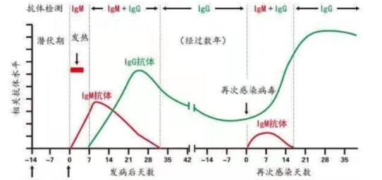 PP电子| 满冒险有趣的老虎机主题游戏