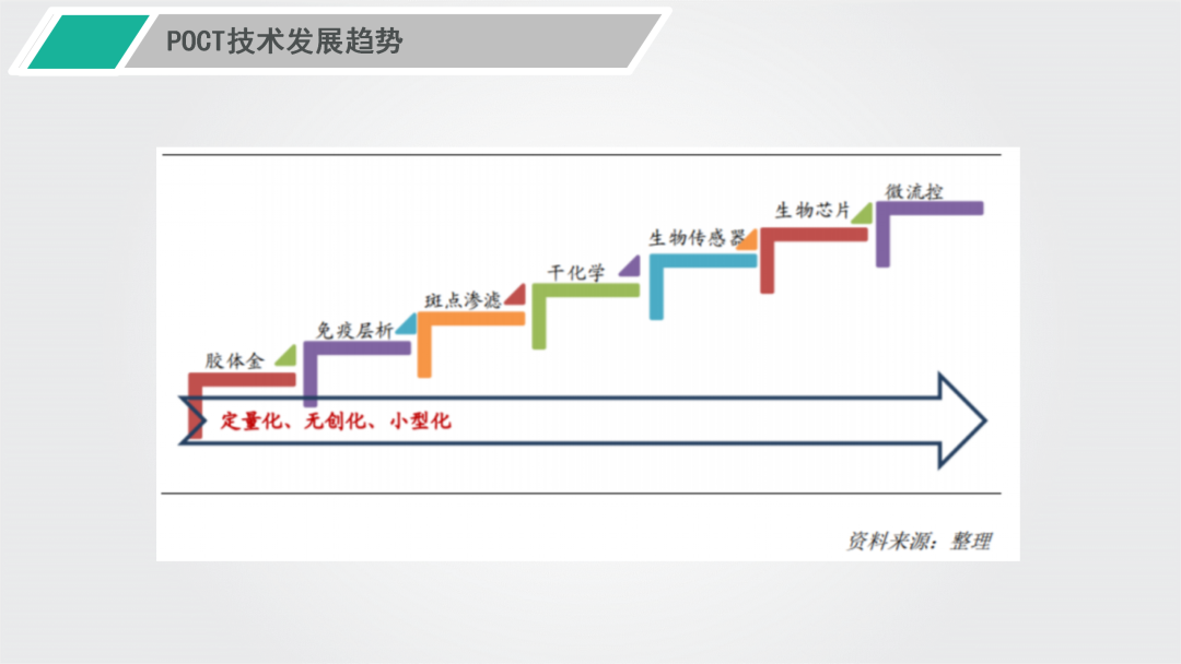 PP电子| 满冒险有趣的老虎机主题游戏