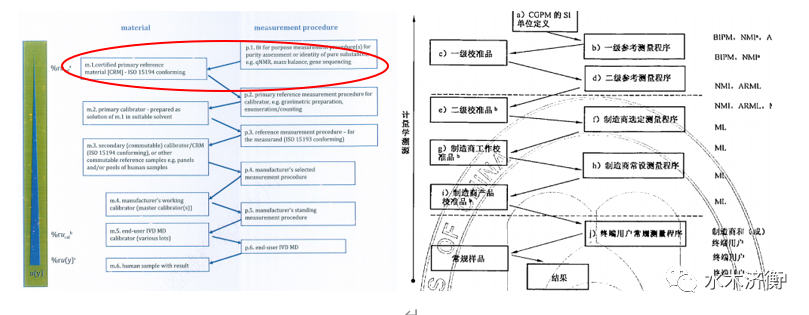 PP电子| 满冒险有趣的老虎机主题游戏