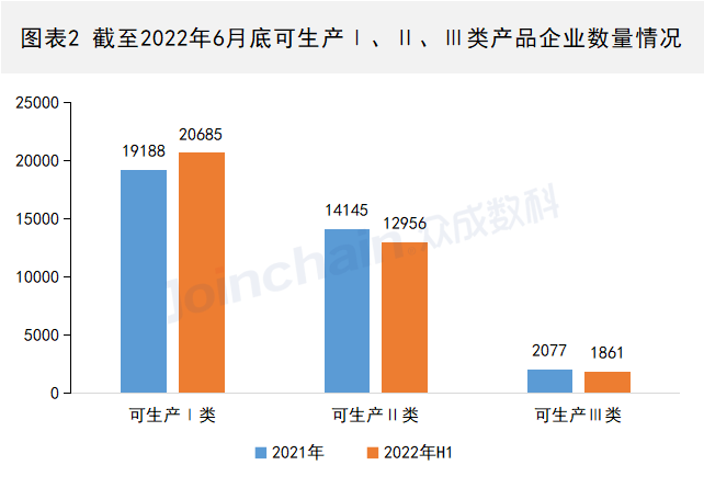 PP电子| 满冒险有趣的老虎机主题游戏