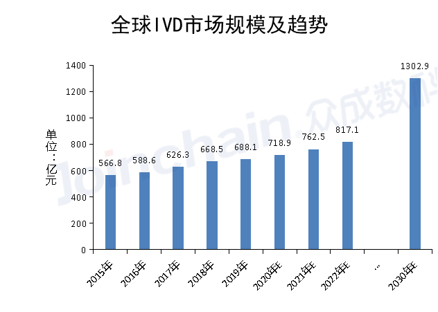 PP电子| 满冒险有趣的老虎机主题游戏