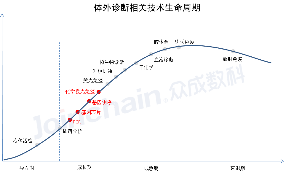 PP电子| 满冒险有趣的老虎机主题游戏