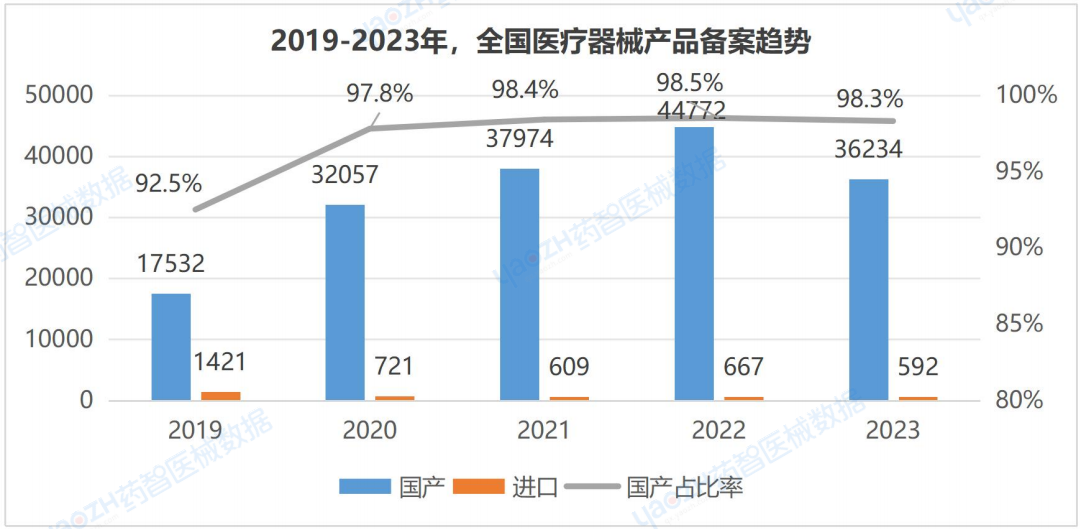 PP电子| 满冒险有趣的老虎机主题游戏