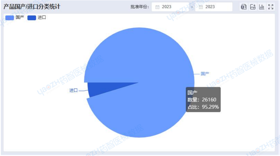 PP电子| 满冒险有趣的老虎机主题游戏