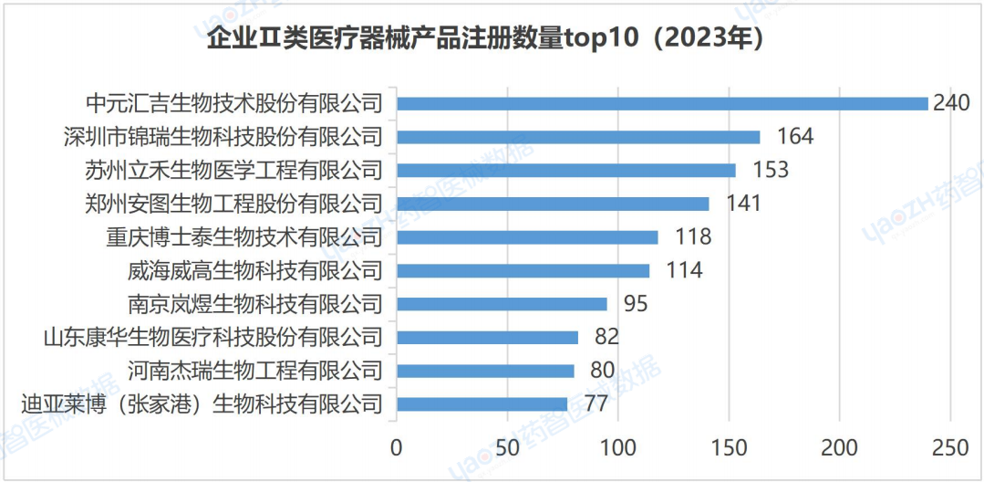 PP电子| 满冒险有趣的老虎机主题游戏