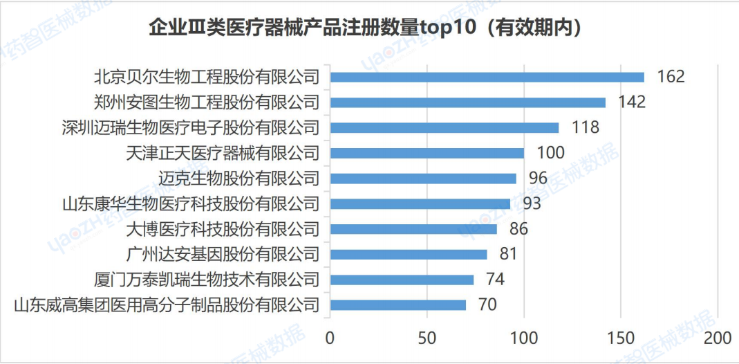 PP电子| 满冒险有趣的老虎机主题游戏