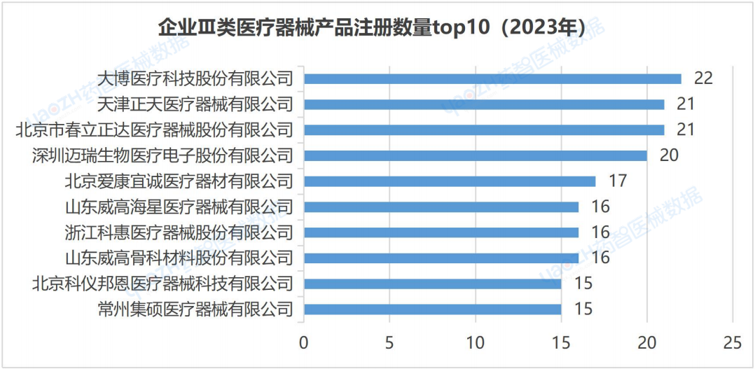 PP电子| 满冒险有趣的老虎机主题游戏