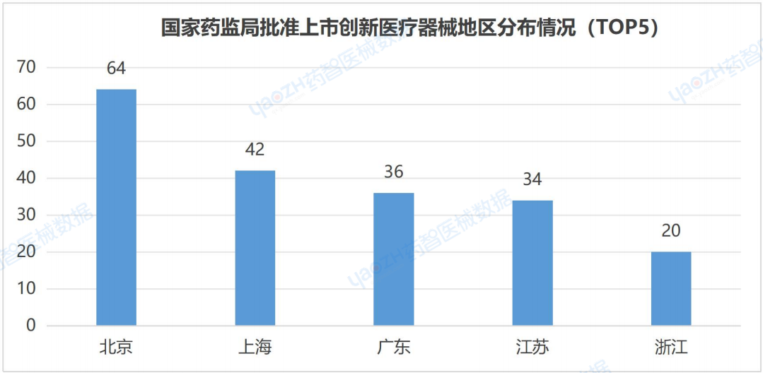 PP电子| 满冒险有趣的老虎机主题游戏