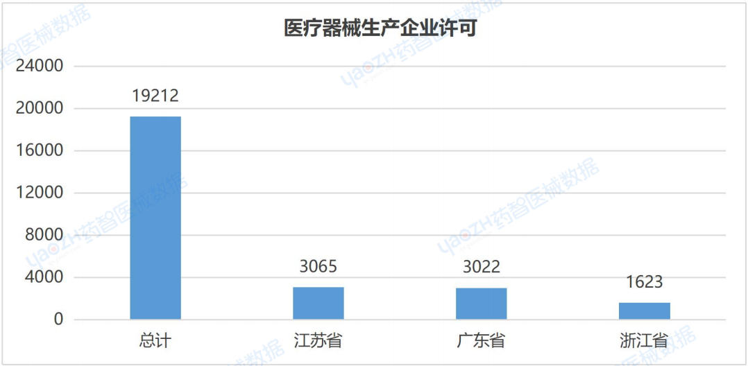 PP电子| 满冒险有趣的老虎机主题游戏