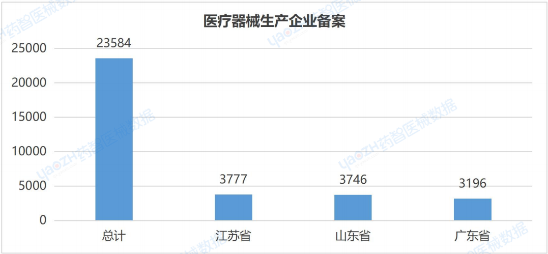 PP电子| 满冒险有趣的老虎机主题游戏