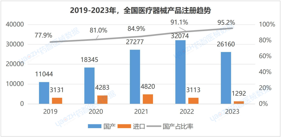 PP电子| 满冒险有趣的老虎机主题游戏