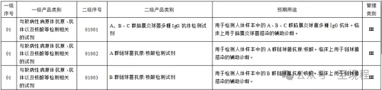 PP电子| 满冒险有趣的老虎机主题游戏