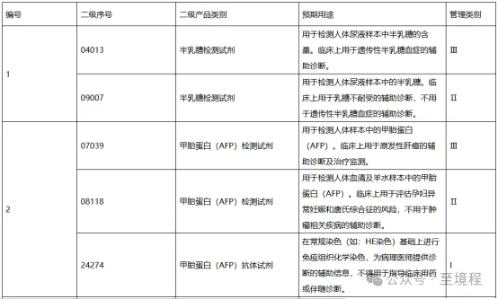 PP电子| 满冒险有趣的老虎机主题游戏