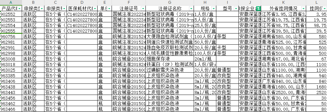 PP电子| 满冒险有趣的老虎机主题游戏